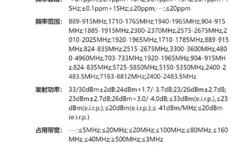小米18 Pro系列入网！全球首发2nm骁龙8E6 Pro：9月见