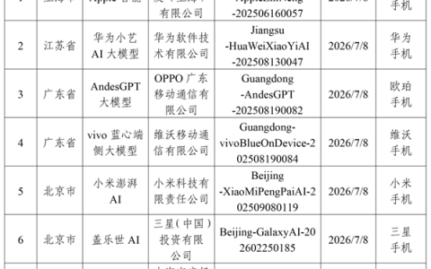 国行iPhone终于等到了！苹果Apple智能过审：iPhone 15 Pro及以上都能体验