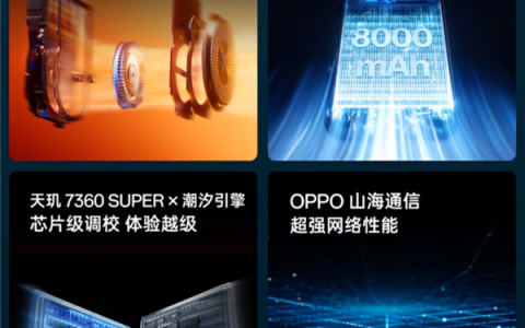 OPPO K15上架预约 内置主动散热风扇 榨干天玑7360 Super