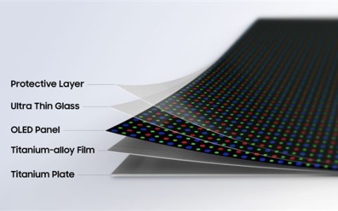 折痕更浅、更耐用！三星发布钛合金折叠屏技术：Galaxy Z Fold 8系列首发