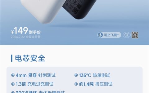 通过针刺、挤压、过充测试！小米首款新国标移动电源官宣：149元、20000mAh