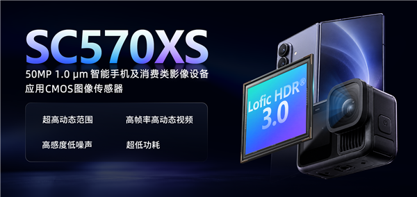 国产手机传感器思特威SC570XS发布:5000万像素 支持Lofic HDR 3.0