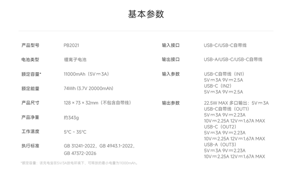 149元 小米首款新国标移动电源开售：20000mAh 针刺不起火、不爆炸