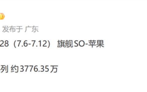 苹果二季度国内出货量逆势大涨！iPhone 17系列销量突破3776万台