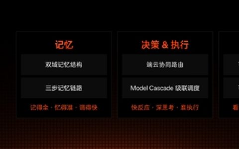 阶跃发布全球首个智能体原生操作系统Step AOS：重新定义人机交互范式