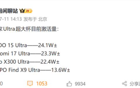 iPhone 17 Pro Max激活量超1438万台：一款顶四款国产Ultra旗舰总和