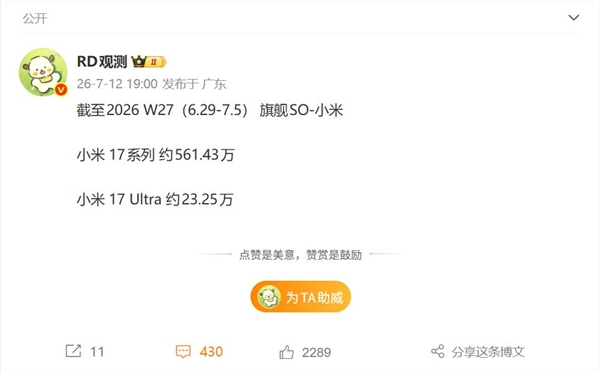 小米17系列激活量突破580万台：距离600万大关只差一步