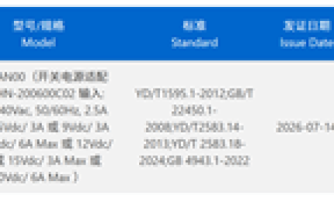 全球首款机器人手机！荣耀Robot Phone通过认证：8月发布