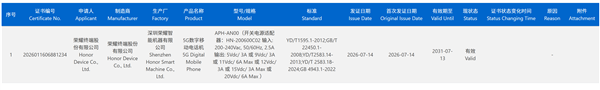 全球首款机器人手机!荣耀Robot Phone通过认证:8月发布
