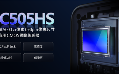国产手机CMOS思特威SC505HS发布：功耗降低18% 拍视频更省电