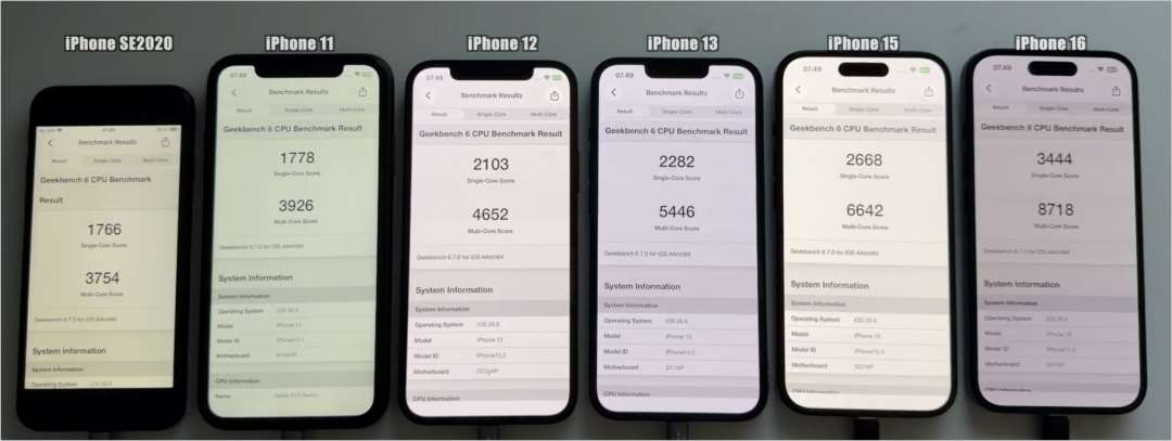 续航全部崩溃! iOS26.6正式版耗电对比测评与各机型升级建议