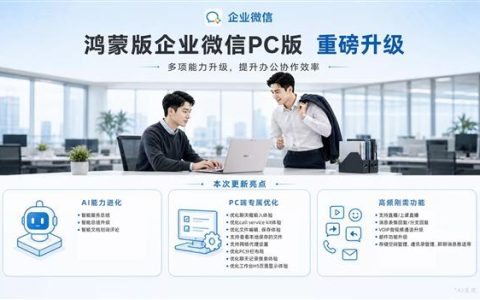 新机首销恰逢返校季！鸿蒙版企业微信PC版AI生产力进化