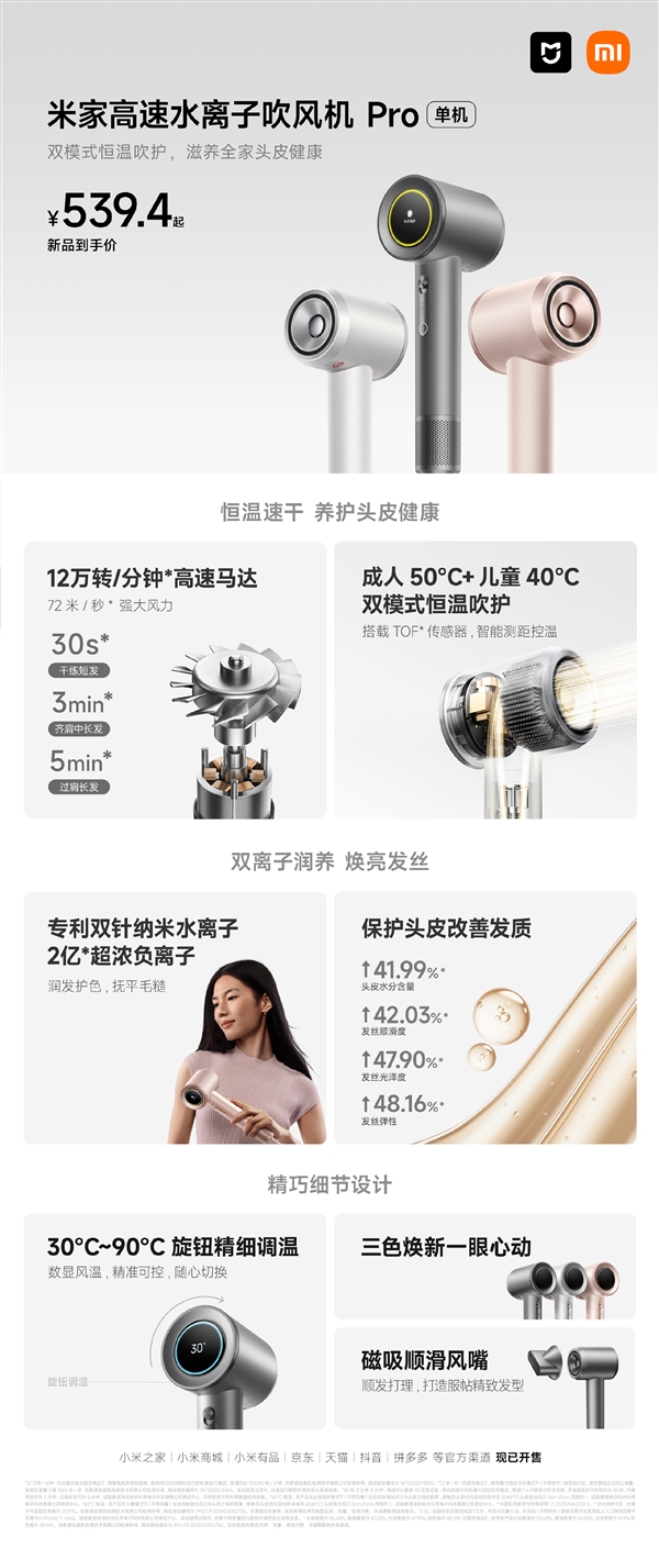 539.4元!米家高速水离子吹风机Pro开售:12万转马达、风速72m/s