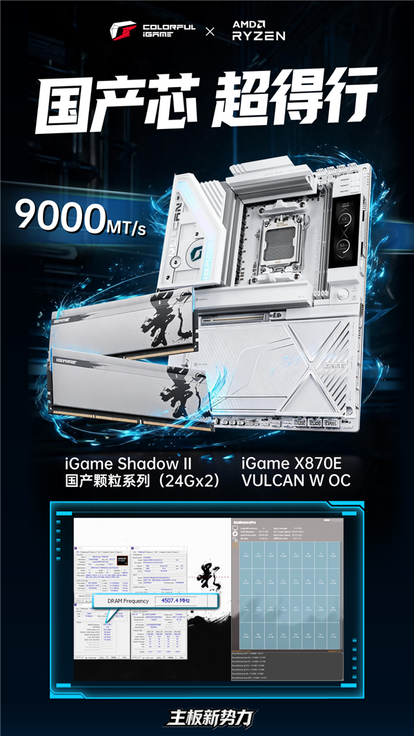 国产颗粒DDR5冲上9000MT/s！七彩虹白火神再破纪录：24G×2套条稳过测