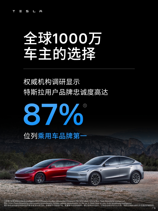 乘用车第一！特斯拉用户品牌忠诚度高达87%