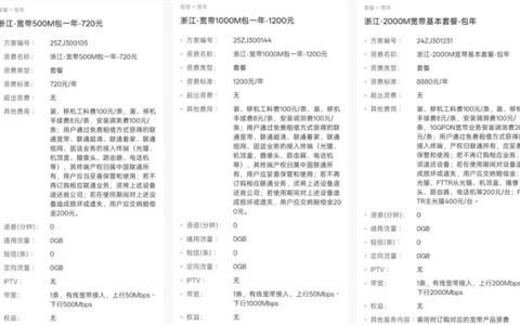 宽带能和5G一起用？这玩意真让中兴给做出来 了