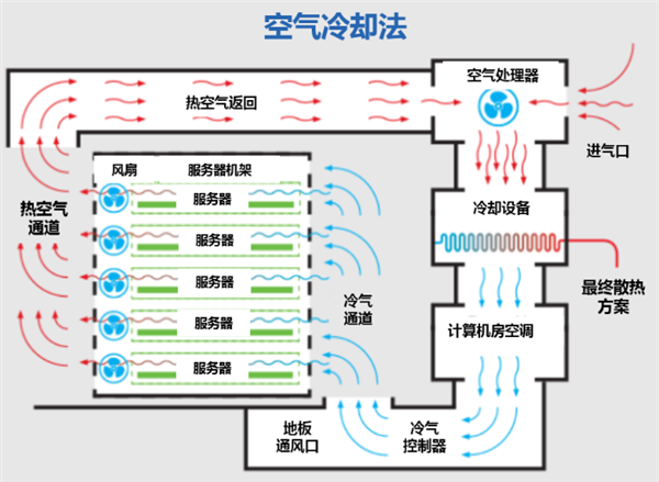 看完DeepSeek的招聘公告 土木老哥的黄金时 代回来 了？