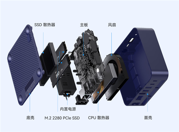 零刻EQ mini迷你机首发2599元:酷睿3 304处理器、双雷电4